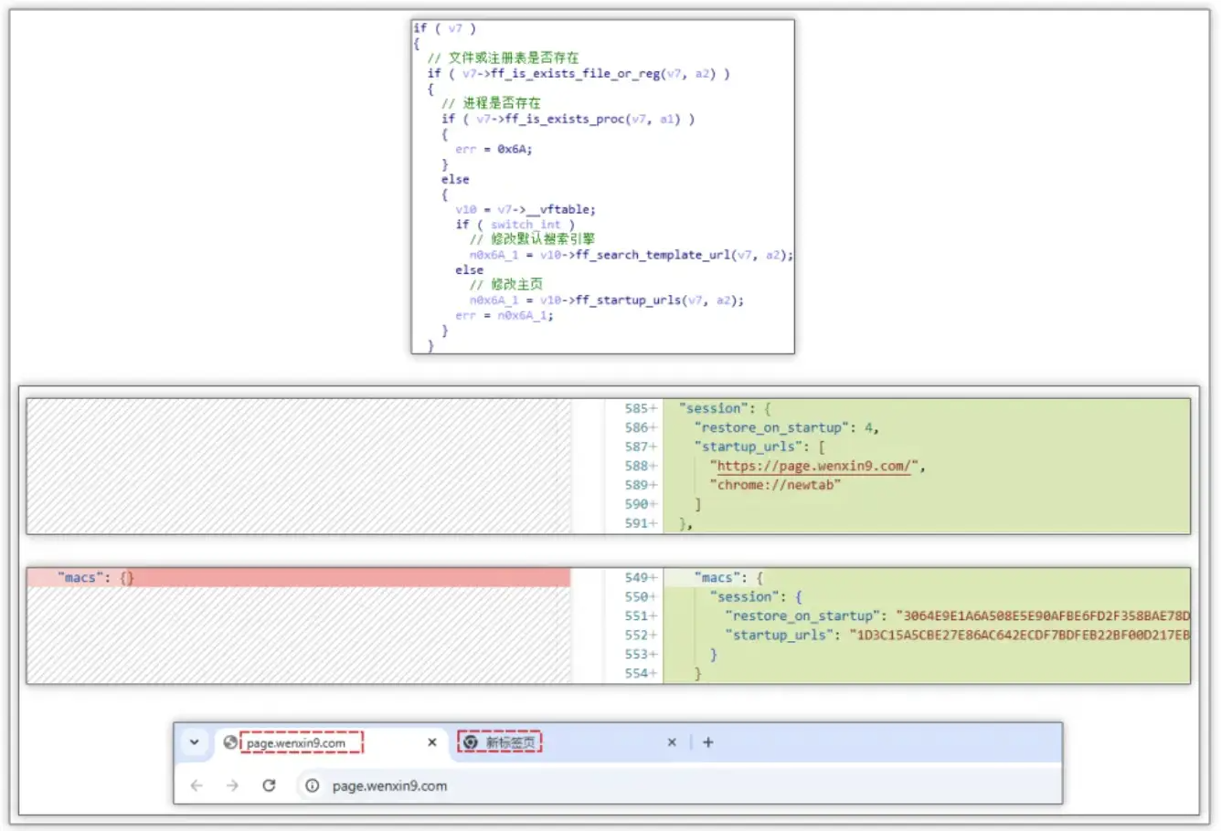 搜狗输入法云控下发模块，“暗中”篡改浏览器配置